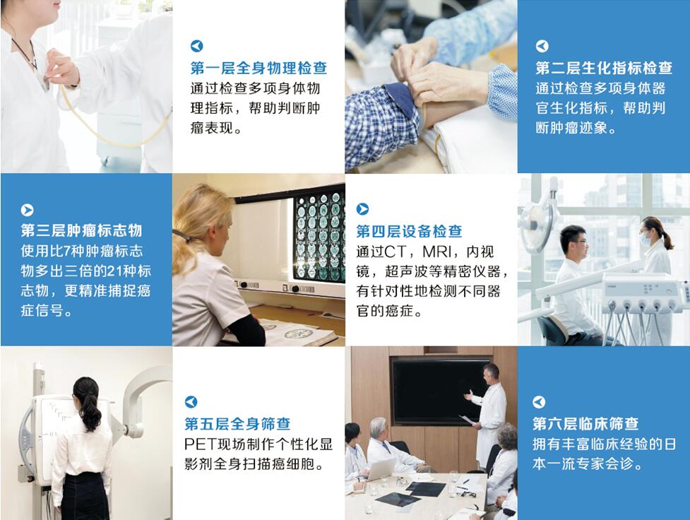 癌症筛查程序说明